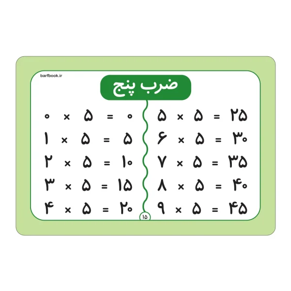 فلش كارت ضرب و تقسيم